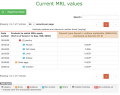 Vignette pour la version du 15 mai 2024 à 21:05